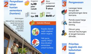 arahan presiden banjir sumatera